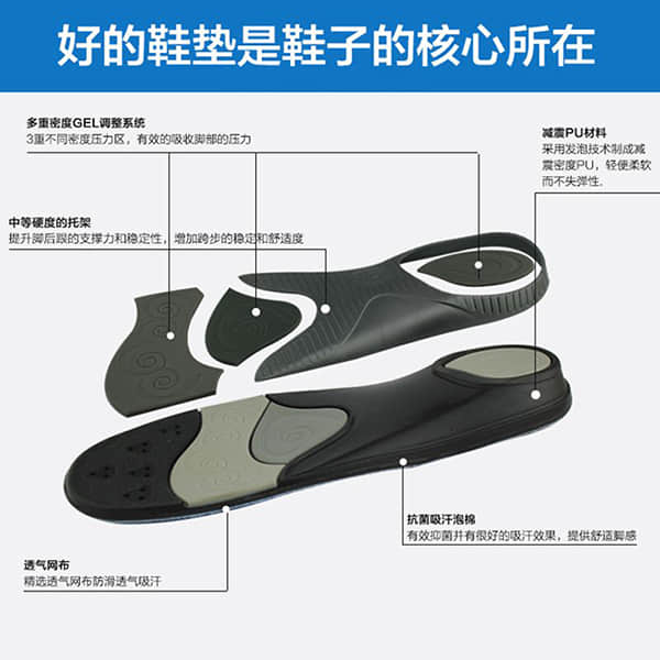 Arch support flat foot insole orthopedic insole for plantar fasciitis